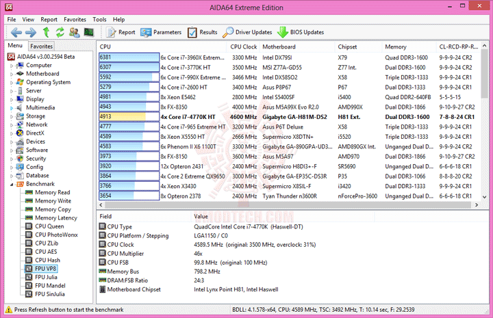 e7 GIGABYTE H81M DS2 Motherboard Review