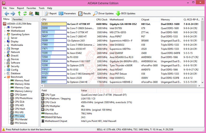 e8 GIGABYTE H81M DS2 Motherboard Review