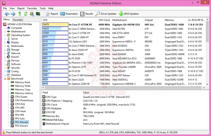 e9 GIGABYTE H81M DS2 Motherboard Review