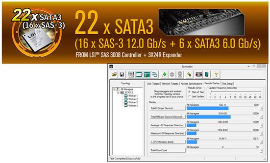 image003 image003 เตรียมพบกับเมนบอร์ด Z87 ที่มีประสิทธิภาพมากที่สุดในโลก ASRock Z87 Extreme11/ac