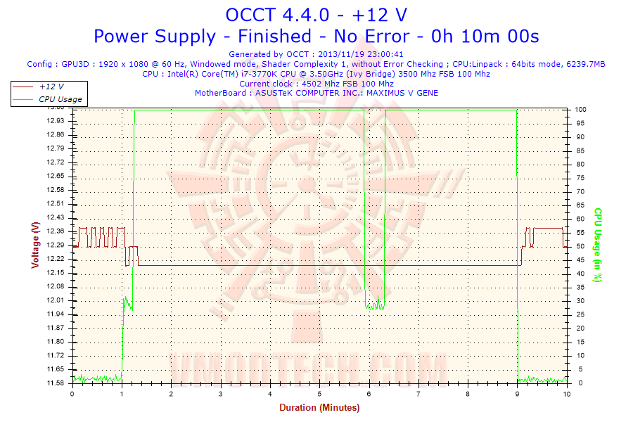 voltage-12-v voltage 12 v EVGA 600B Bronze Power Supply Review