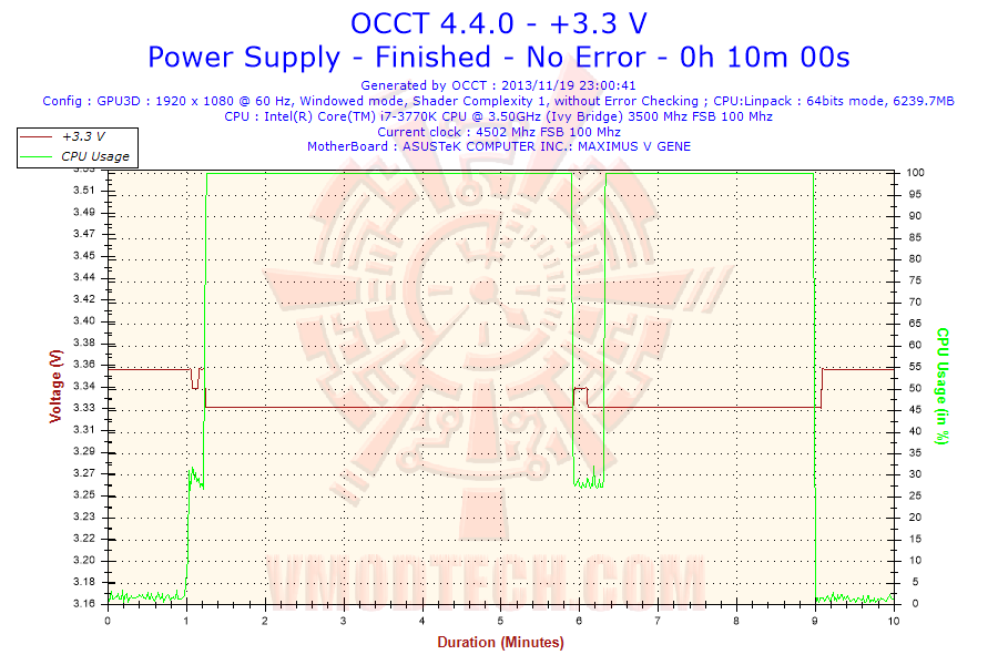 voltage-33-v voltage 33 v EVGA 600B Bronze Power Supply Review