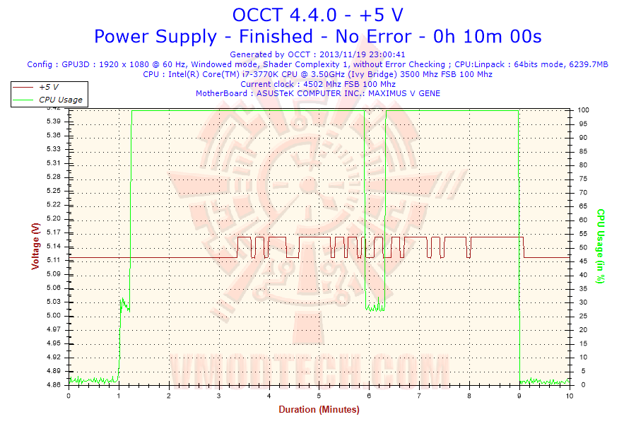 voltage-5-v voltage 5 v EVGA 600B Bronze Power Supply Review
