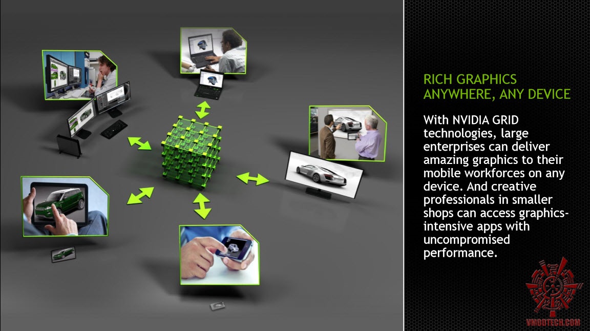 12 12 NVIDIA TECH TALKS at SIGGRAPH Hong Kong 2013
