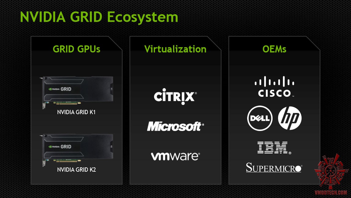13 13 NVIDIA TECH TALKS at SIGGRAPH Hong Kong 2013