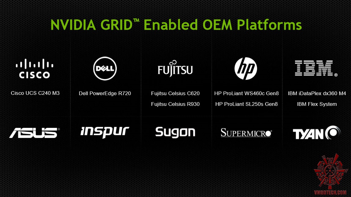 14 14 NVIDIA TECH TALKS at SIGGRAPH Hong Kong 2013