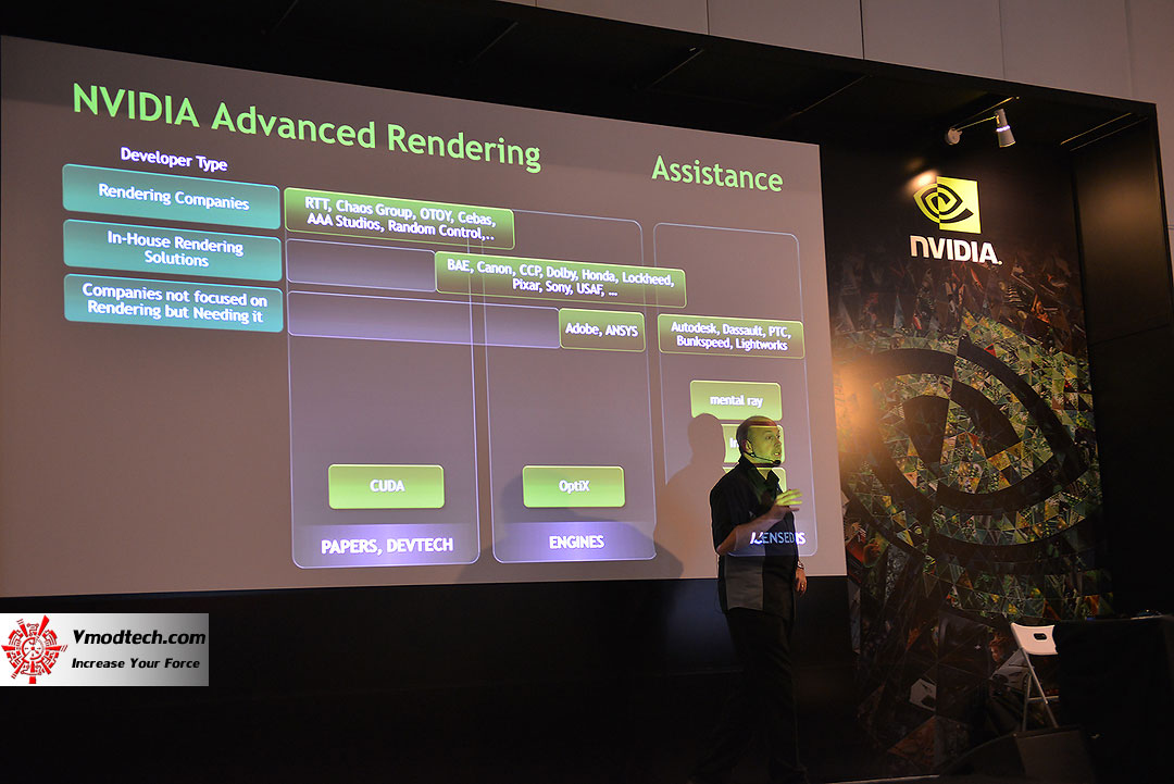 a1 a1 NVIDIA TECH TALKS at SIGGRAPH Hong Kong 2013
