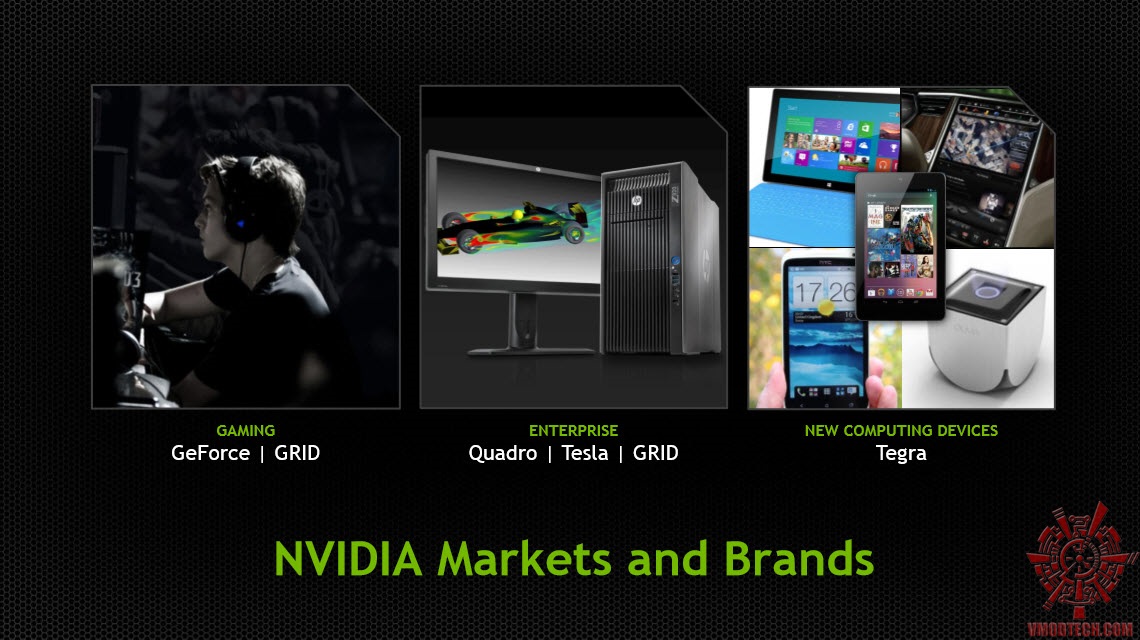 2 2 NVIDIA TECH TALKS at SIGGRAPH Hong Kong 2013