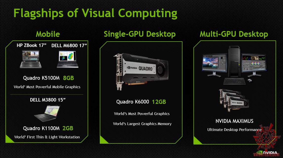 3 3 NVIDIA TECH TALKS at SIGGRAPH Hong Kong 2013