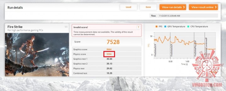fire 719x291 AMD RADEON R9 290X ON AMD FX 8350 Performace Test