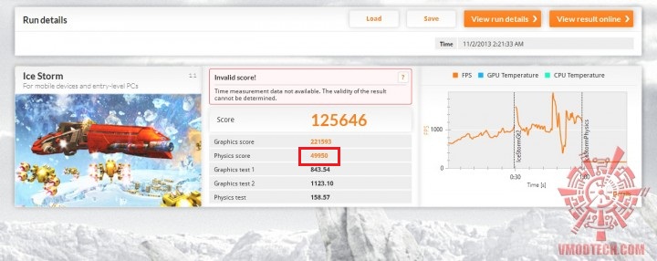 ice 720x286 AMD RADEON R9 290X ON AMD FX 8350 Performace Test