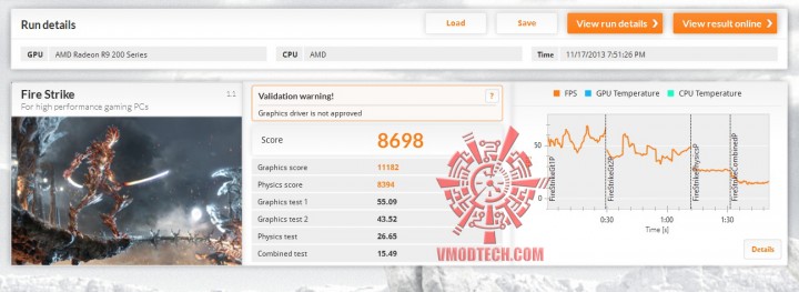fire 720x263 AMD RADEON R9 290X ON AMD FX 8350 Performace Test