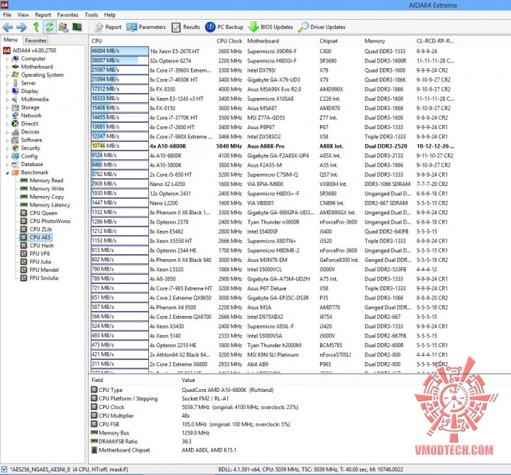 aes 720x669 ASUS A88X PRO