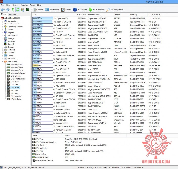 hash 720x683 ASUS A88X PRO