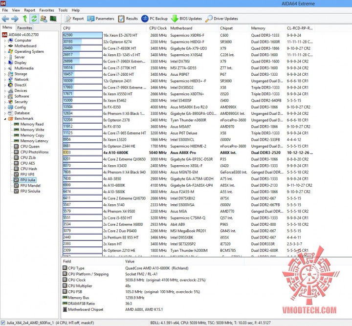 julia 720x667 ASUS A88X PRO