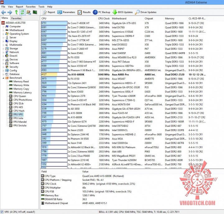 vp8 720x689 ASUS A88X PRO