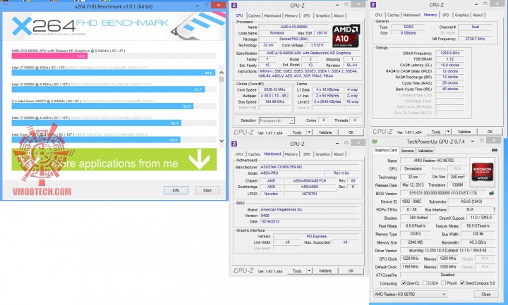 x264 720x433 ASUS A88X PRO