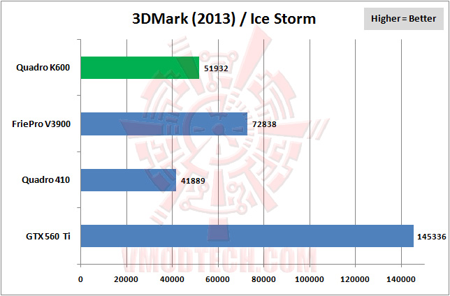 11-3dmark2013-03 11-3dmark2013-03