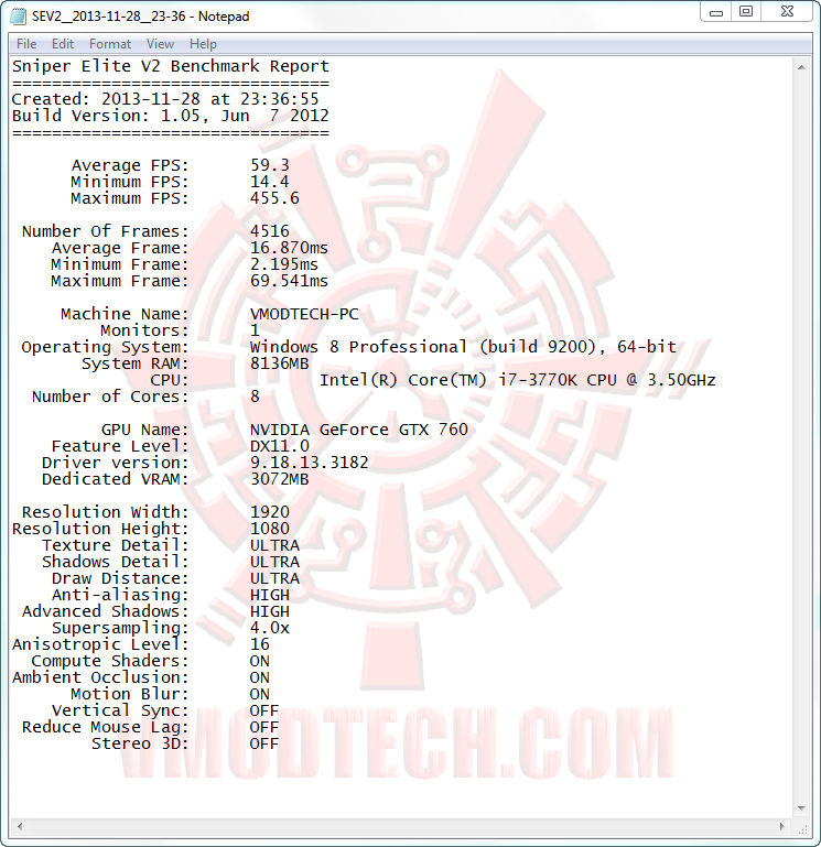 sniper 01 Gigabyte Geforce GTX760 4GB GDDR5 WINDFORCE SLI Review