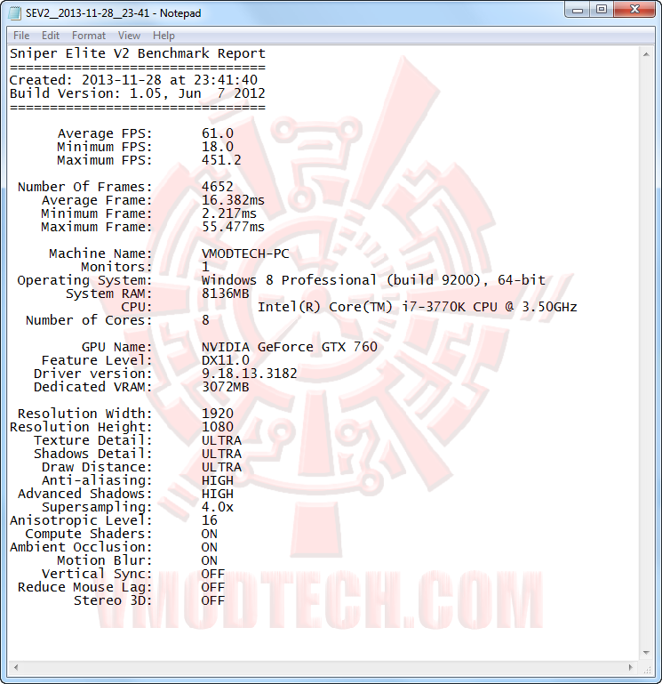 sniper 02 Gigabyte Geforce GTX760 4GB GDDR5 WINDFORCE SLI Review