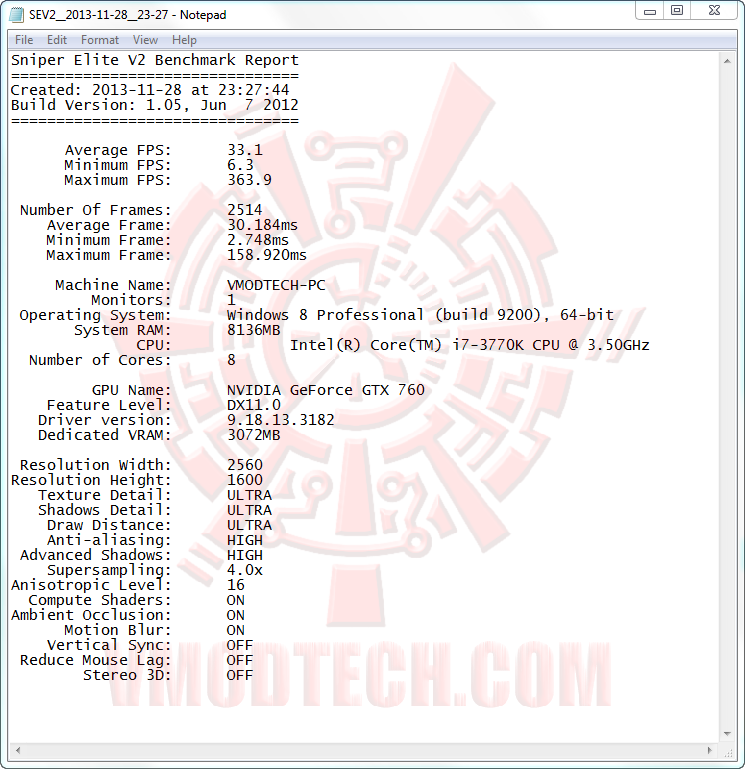 sniper 03 Gigabyte Geforce GTX760 4GB GDDR5 WINDFORCE SLI Review