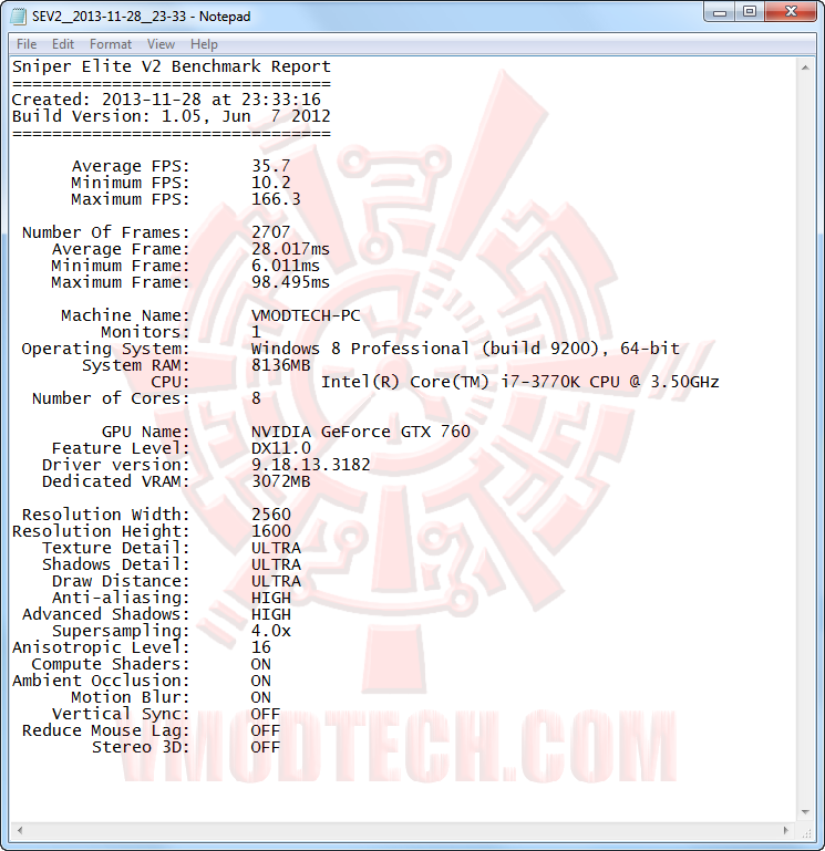 sniper 04 Gigabyte Geforce GTX760 4GB GDDR5 WINDFORCE SLI Review