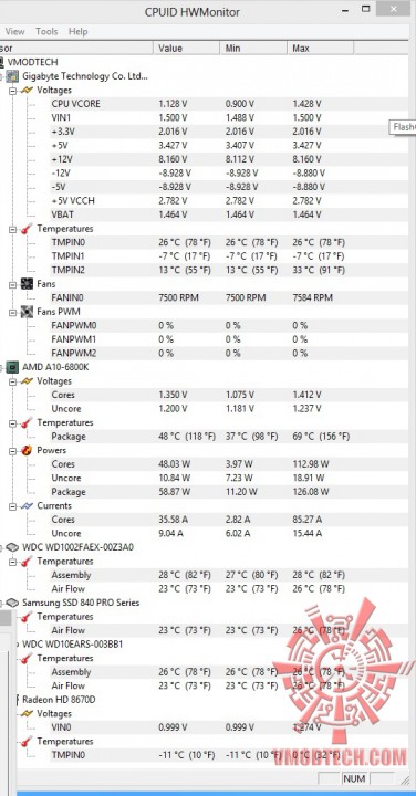 hwm 376x720 Cooler Master Nepton 280L Review