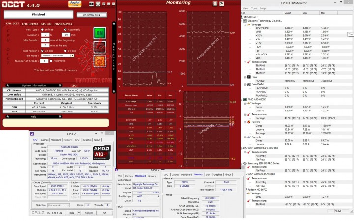 occt 720x450 Cooler Master Nepton 280L Review