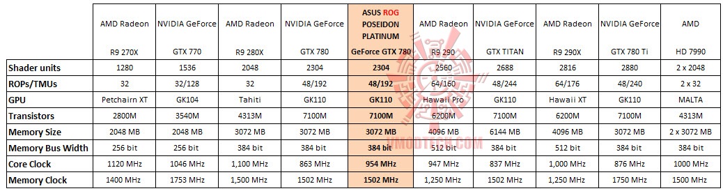 12-20-2013-11-36-58-pm 12 20 2013 11 36 58 pm ASUS ROG POSEIDON PLATINUM GeForce GTX 780 Review