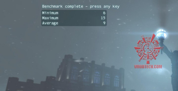 batamn 720x368 GIGABYTE G1.SNIPER A88X (Rev 3.0) Review