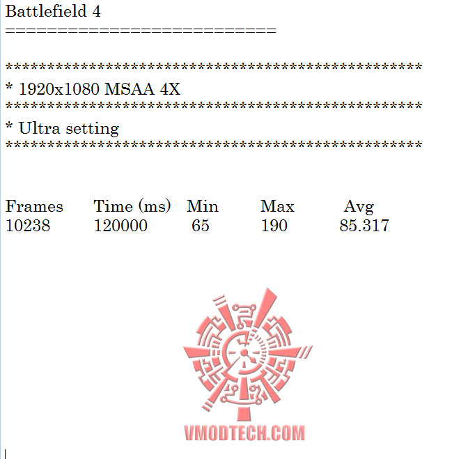 bf4 bf4 GIGABYTE GeForce GTX 780 Ti OC Version WINDFORCE 3X ON AMD FX 8350