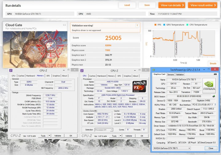 cloud-oc cloud oc 720x505 GIGABYTE GeForce GTX 780 Ti OC Version WINDFORCE 3X ON AMD FX 8350