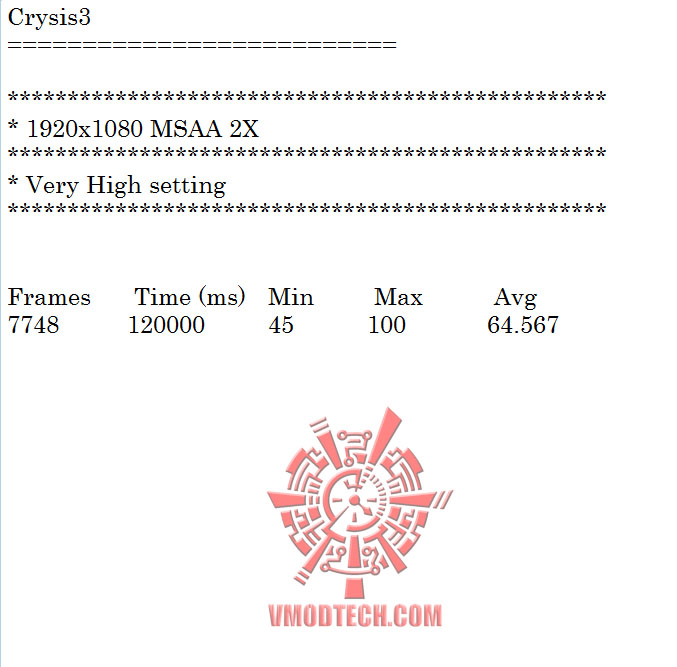 crysis3-oc crysis3 oc GIGABYTE GeForce GTX 780 Ti OC Version WINDFORCE 3X ON AMD FX 8350