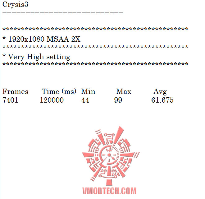 crysis3 crysis3 GIGABYTE GeForce GTX 780 Ti OC Version WINDFORCE 3X ON AMD FX 8350