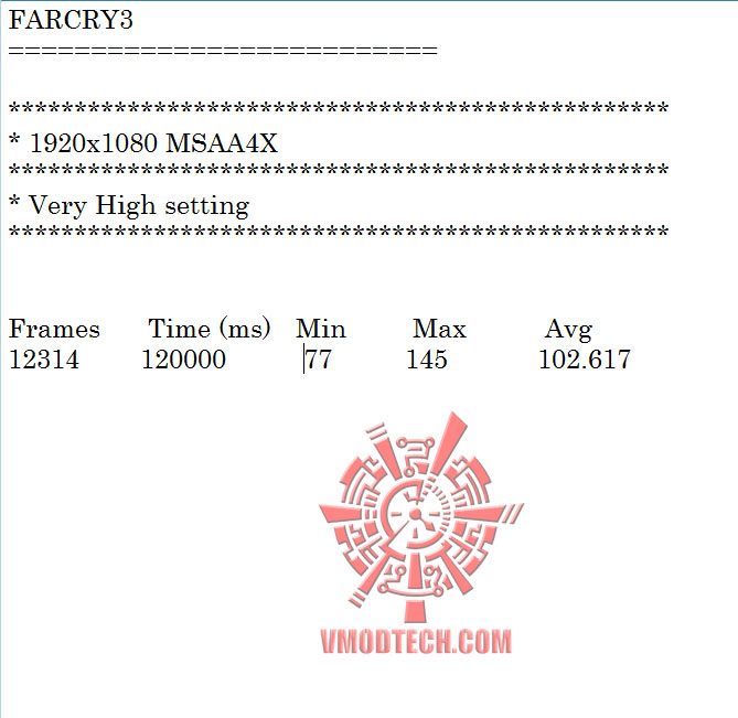 fc3-oc fc3 oc GIGABYTE GeForce GTX 780 Ti OC Version WINDFORCE 3X ON AMD FX 8350