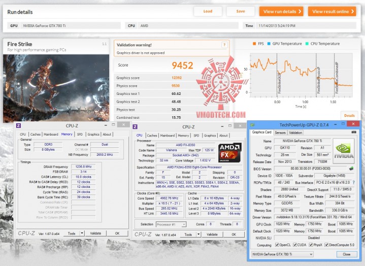 fire fire 719x524 GIGABYTE GeForce GTX 780 Ti OC Version WINDFORCE 3X ON AMD FX 8350