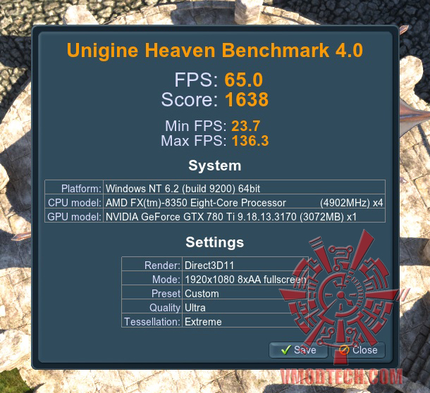 hv hv GIGABYTE GeForce GTX 780 Ti OC Version WINDFORCE 3X ON AMD FX 8350