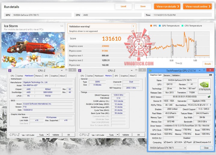 ice ice 719x515 GIGABYTE GeForce GTX 780 Ti OC Version WINDFORCE 3X ON AMD FX 8350