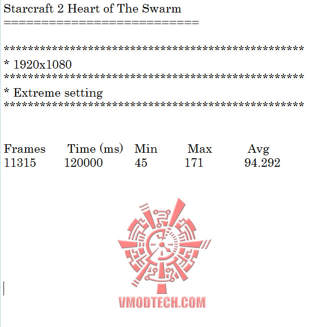 sc2 sc2 GIGABYTE GeForce GTX 780 Ti OC Version WINDFORCE 3X ON AMD FX 8350