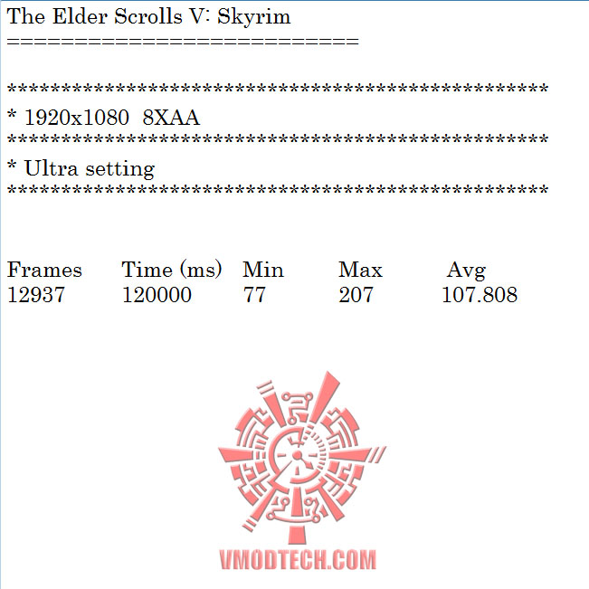 skyrim skyrim GIGABYTE GeForce GTX 780 Ti OC Version WINDFORCE 3X ON AMD FX 8350