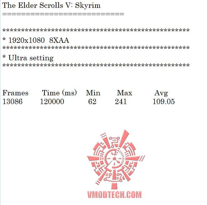 skyrimoc skyrimoc GIGABYTE GeForce GTX 780 Ti OC Version WINDFORCE 3X ON AMD FX 8350