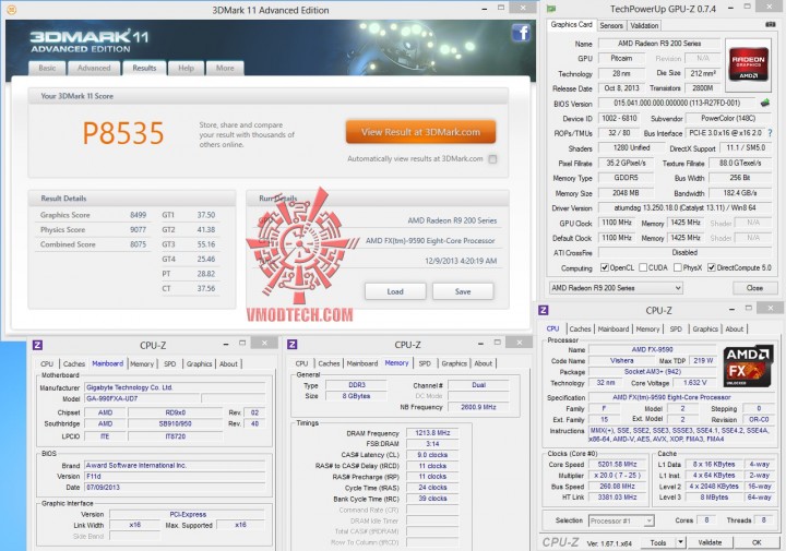 11 720x505 POWERCOLOR RADEON R9 270X ON AMD FX 9590 