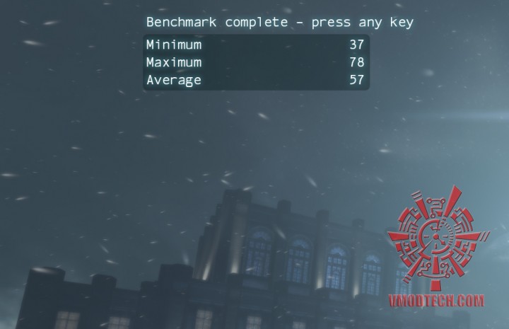 batman 720x465 POWERCOLOR RADEON R9 270X ON AMD FX 9590 