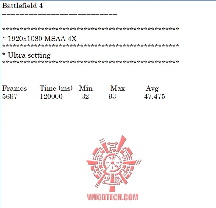 bf4 720x694 POWERCOLOR RADEON R9 270X ON AMD FX 9590 