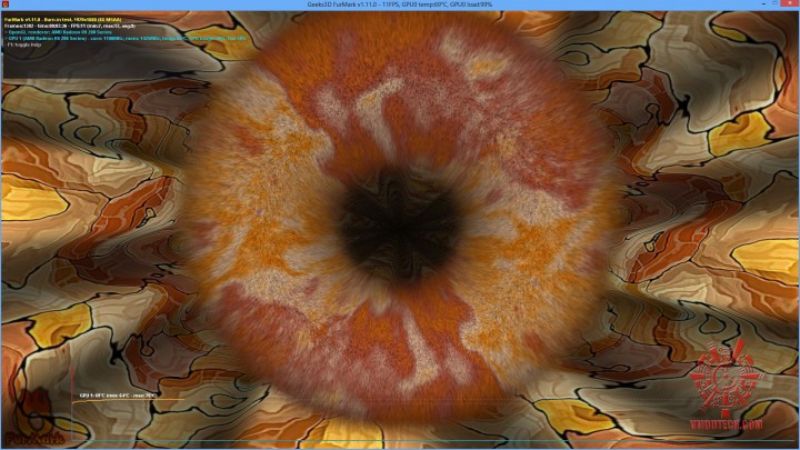 furmark 720x405 POWERCOLOR RADEON R9 270X ON AMD FX 9590 