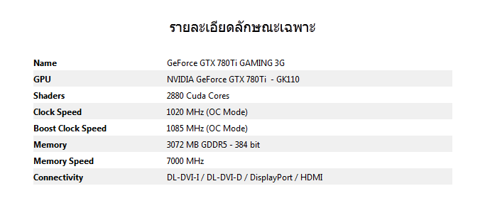 01 01 Introducing the MSI GTX 780Ti GAMING Enthusiast gaming becomes cool