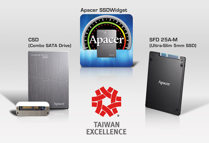 012 Apacer ผู้ผลิต SSD เกรดอุตสาหกรรมเพียงรายเดียว ที่ได้รับรางวัล Taiwan Excellence ครั้งที่ 22  ด้านนวัตกรรมงานวิจัยและพัฒนาสุดล้ำ และความคิดที่จะพัฒนาผลิตภัณฑ์เพื่อขีดความสามารถในการแข่งขันที่แข็งแกร่ง