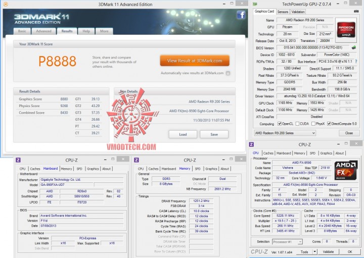 11 oc 720x511 POWERCOLOR RADEON R9 270X ON AMD FX 9590 