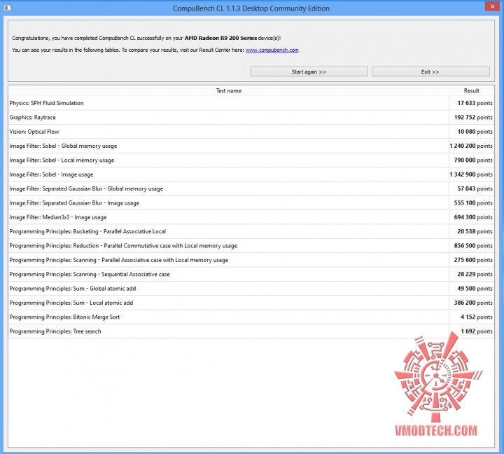 cl 720x648 POWERCOLOR RADEON R9 270X ON AMD FX 9590 