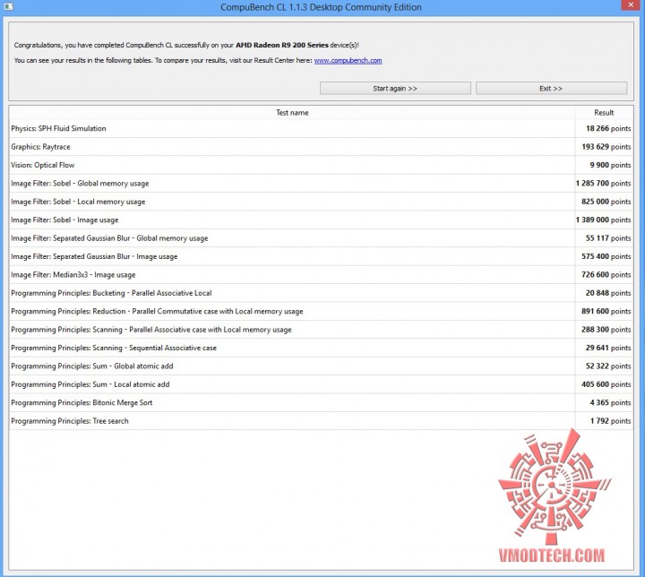 cl oc 720x644 POWERCOLOR RADEON R9 270X ON AMD FX 9590 